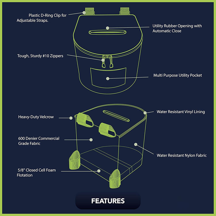 Poubelle de kayak Portable, sa - Fishing Kayak Storage Bag avis et prix