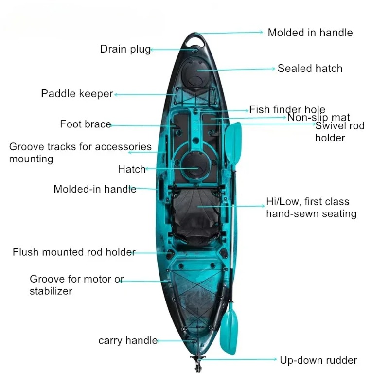 Kayak de pêche monoplace de pr - Fishing Kayak Sit In avis et prix