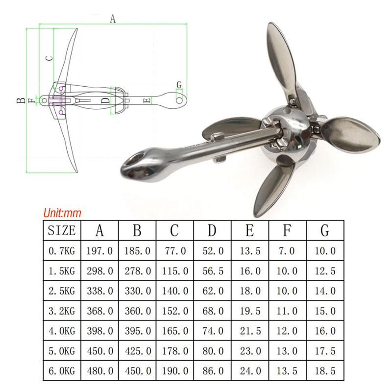 Injecteur en métal de fer d'ac - Fishing Kayak Anchor avis et prix