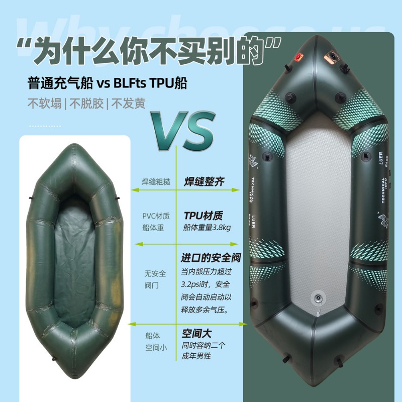 Bateau de pêche à la mouche BL - Fishing Kayak Inflatable avis et prix