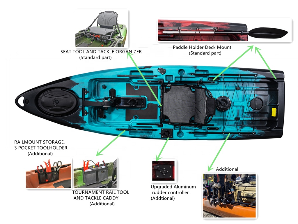 Pédale rotative en plastique p - Fishing Kayak Pedal Drive avis et prix