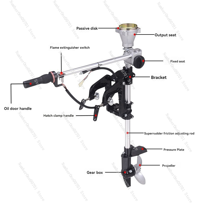 Support modifié pour moteur ho - Fishing Kayak Inflatable avis et prix